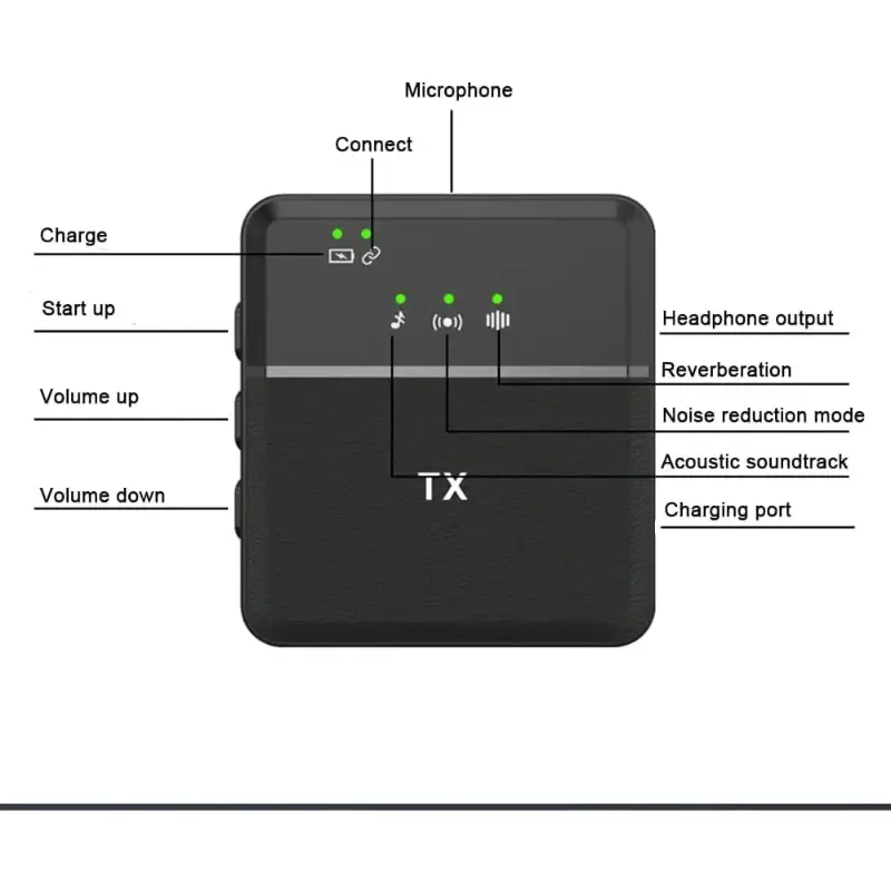 BOEX SX8 Professional Dual Wireless Lavalier Microphone - Noise Cancelling
